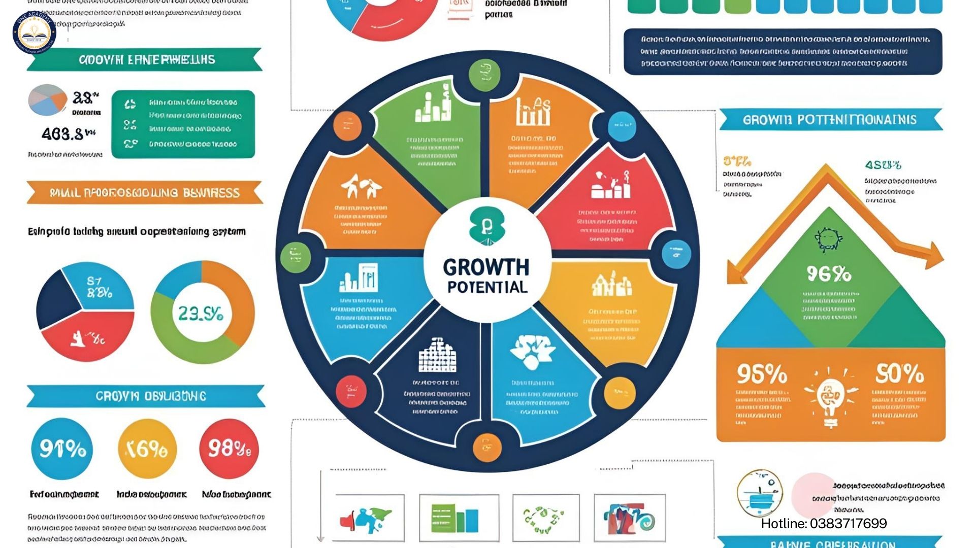 Doanh Nghiệp Nhỏ Có Cần Xây Dựng Hệ Thống Vận Hành Bài Bản? Doanh Nghiệp Nhỏ Có Cần Xây Dựng Hệ Thống Vận Hành Bài Bản?