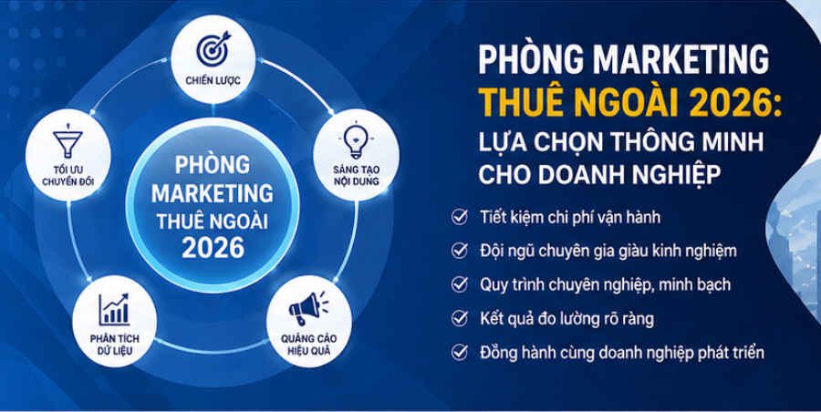Phòng Marketing thuê ngoài 