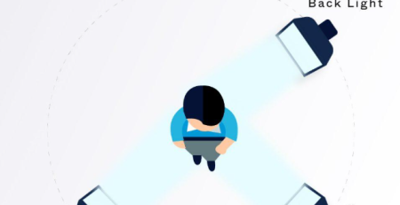 Kỹ thuật chiếu sáng 3 điểm là gì?