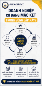 Marketing không có khách dù chạy quảng cáo? Tìm hiểu nguyên nhân không ra đơn.