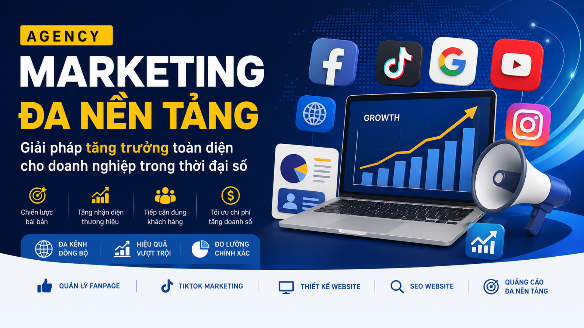 Marketing đa kênh